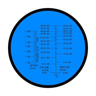 Refraktometer Auto Glycol 0-66% (EG/PG/BF) med 